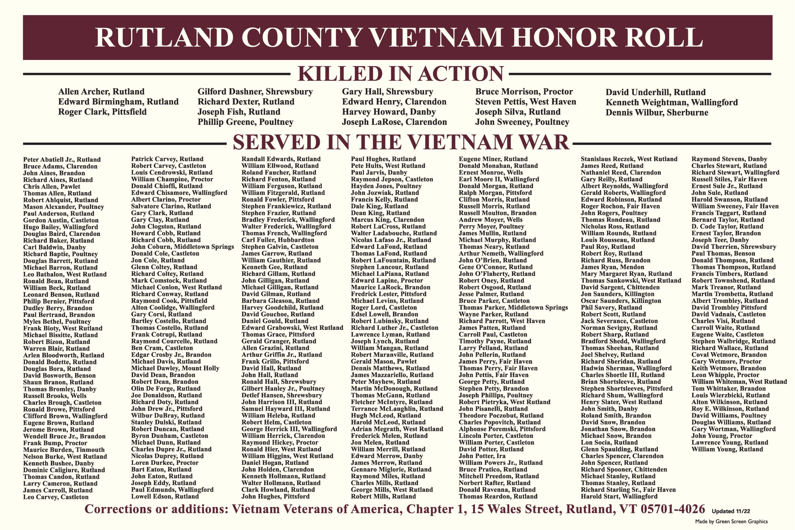 RCVV Vietnam Honor Roll Sign 2022